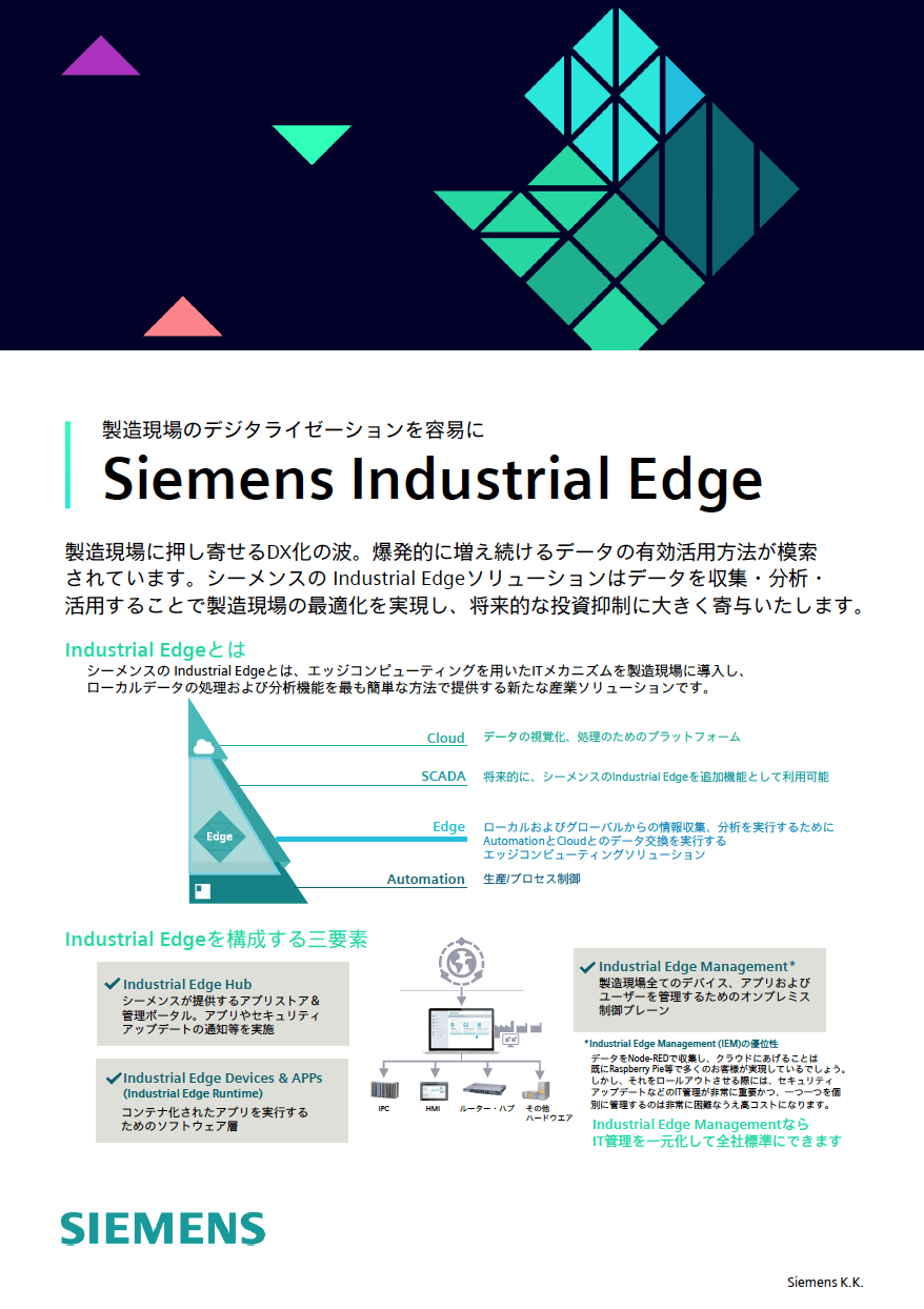 Siemens Industrial Edge 資料